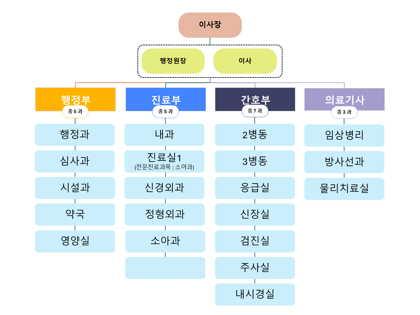 이미지명